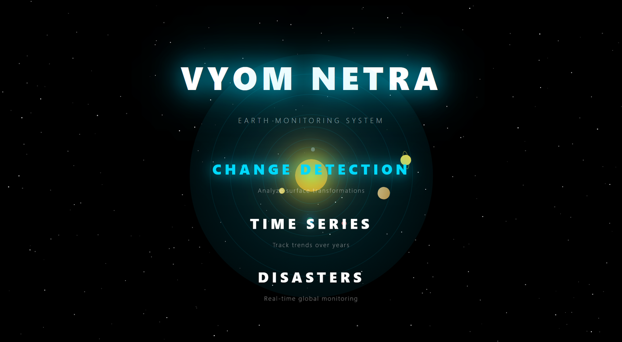 VyomNetra